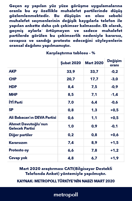 aptallar için cpa sınavı pdf indir